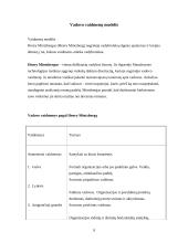 Organizacijų struktūra pagal H. Mintzberg‘ą 9 puslapis