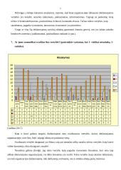 Organizacinės elgsenos tyrimas 7 puslapis