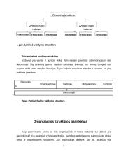 Linijinė ir patriarchalinė valdymo struktūra 7 puslapis