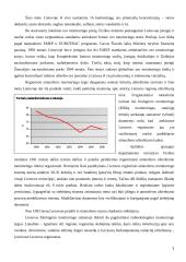 Oras, jo tarša bei apsauga 7 puslapis