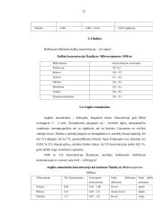 Oro tarša Šiauliuose 11 puslapis