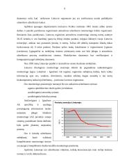 Oro tarša Šiauliuose 8 puslapis