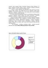 Oro užterštumas Lietuvoje 5 puslapis