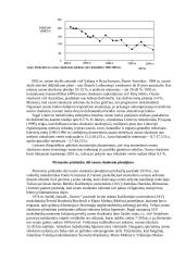 Ozono sluoksnio plonėjimas 4 puslapis