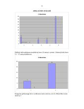 Paauglių nuostatos apie prievartą 11 puslapis