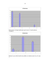 Paauglių nuostatos apie prievartą 18 puslapis