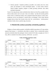 Paauglių savižudybės 10 puslapis