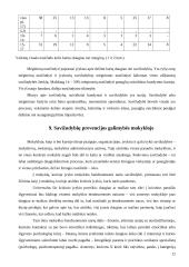 Paauglių savižudybės 11 puslapis