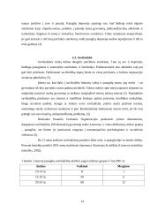 Paauglių sveikata 14 puslapis