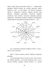 Pagrindinės šiuolaikinės makroekonomikos kryptys 12 puslapis