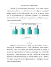 Pagrindiniai makroekonomikos rodikliai Lietuvoje 4 puslapis