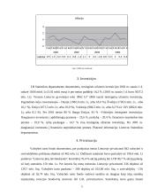 Pagrindiniai makroekonomikos rodikliai Lietuvoje 5 puslapis