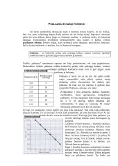 Paklausa ir paklausos dėsniai. Pasiūlą lemiantys veiksniai 2 puslapis