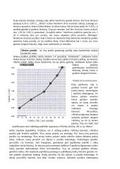 Paklausa ir paklausos dėsniai. Pasiūlą lemiantys veiksniai 14 puslapis