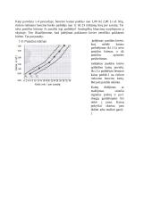Paklausa ir paklausos dėsniai. Pasiūlą lemiantys veiksniai 16 puslapis