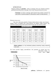 Paklausa ir paklausos dėsniai. Pasiūlą lemiantys veiksniai 4 puslapis