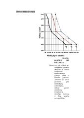 Paklausa ir paklausos dėsniai. Pasiūlą lemiantys veiksniai 9 puslapis