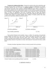 Paklausos ir pasiūlos principai 12 puslapis