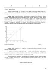 Paklausos ir pasiūlos principai 10 puslapis