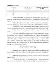 Paklausa, pasiūla ir paklausos bei pasiūlos analizė 4 puslapis