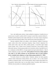 Paklausa konkurencinėse gamybos veiksnių rinkose 19 puslapis