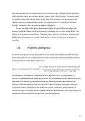 Paklausos elastingumas ir jo tipai 11 puslapis