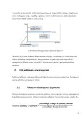 Paklausos elastingumas ir jo tipai 10 puslapis
