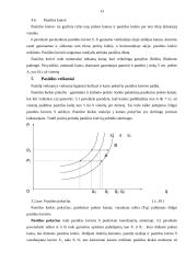 Paklausos ir pasiūlos teorijos praktinis taikymas 13 puslapis