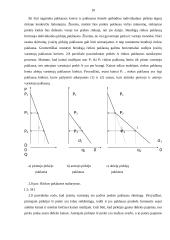 Paklausos ir pasiūlos teorijos praktinis taikymas 10 puslapis