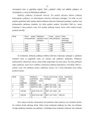 Palūkanu normos 11 puslapis