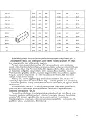 Pamatų montavimas 12 puslapis