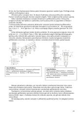 Pamatų montavimas 18 puslapis
