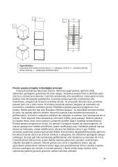 Pamatų montavimas 20 puslapis