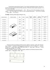 Pamatų montavimas 10 puslapis