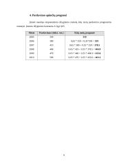 Pardavimo plano sudarymas: UAB "Medva" 6 puslapis