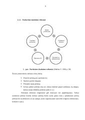Pardavimų skatinimo tobulinimas 8 puslapis