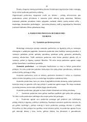 Pardavimų vadyba 10 puslapis