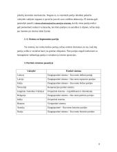 Partinės sistemos, politinių partijų samprata 8 puslapis