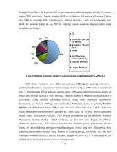 Pasaulinė ekonominė krizė ir šalies (Vokietijos) atgaivinimo planas 11 puslapis