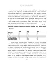 Pasaulinė ekonominė krizė ir šalies (Vokietijos) atgaivinimo planas 10 puslapis