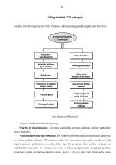 Pasaulinė prekybos organizacija (PPO) 9 puslapis