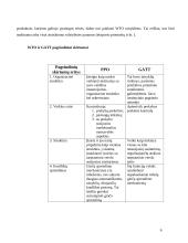 Pasaulinė prekybos organizacija WTO 6 puslapis