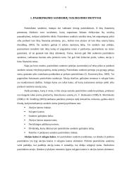 Pasirinkimo sandorių rinka 3 puslapis