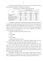 Pasirinkimo sandorių rinka 8 puslapis