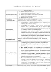 Paskolų suteikimo ir grąžinimo sąlygos ir principai 11 puslapis