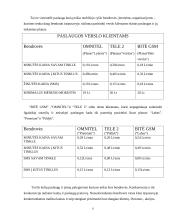Paslaugos rinka 6 puslapis