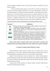 Paslaugų ekonominis vertinimas: kaimo turizmo sodyba "Karpynė" 13 puslapis