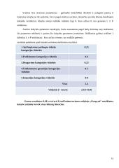 Paslaugų ekonominis vertinimas: kaimo turizmo sodyba "Karpynė" 14 puslapis
