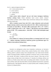 Paslaugų ekonominis vertinimas: kaimo turizmo sodyba "Karpynė" 7 puslapis