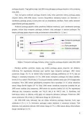 Paslaugų eksporto raida 4 puslapis